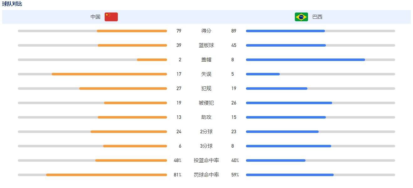 电影改编自真实事件，是首部聚焦外交官撤侨的电影